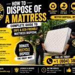 How to Dispose of a Mattress: Complete Guide to Safe & Eco-Friendly Mattress Disposal